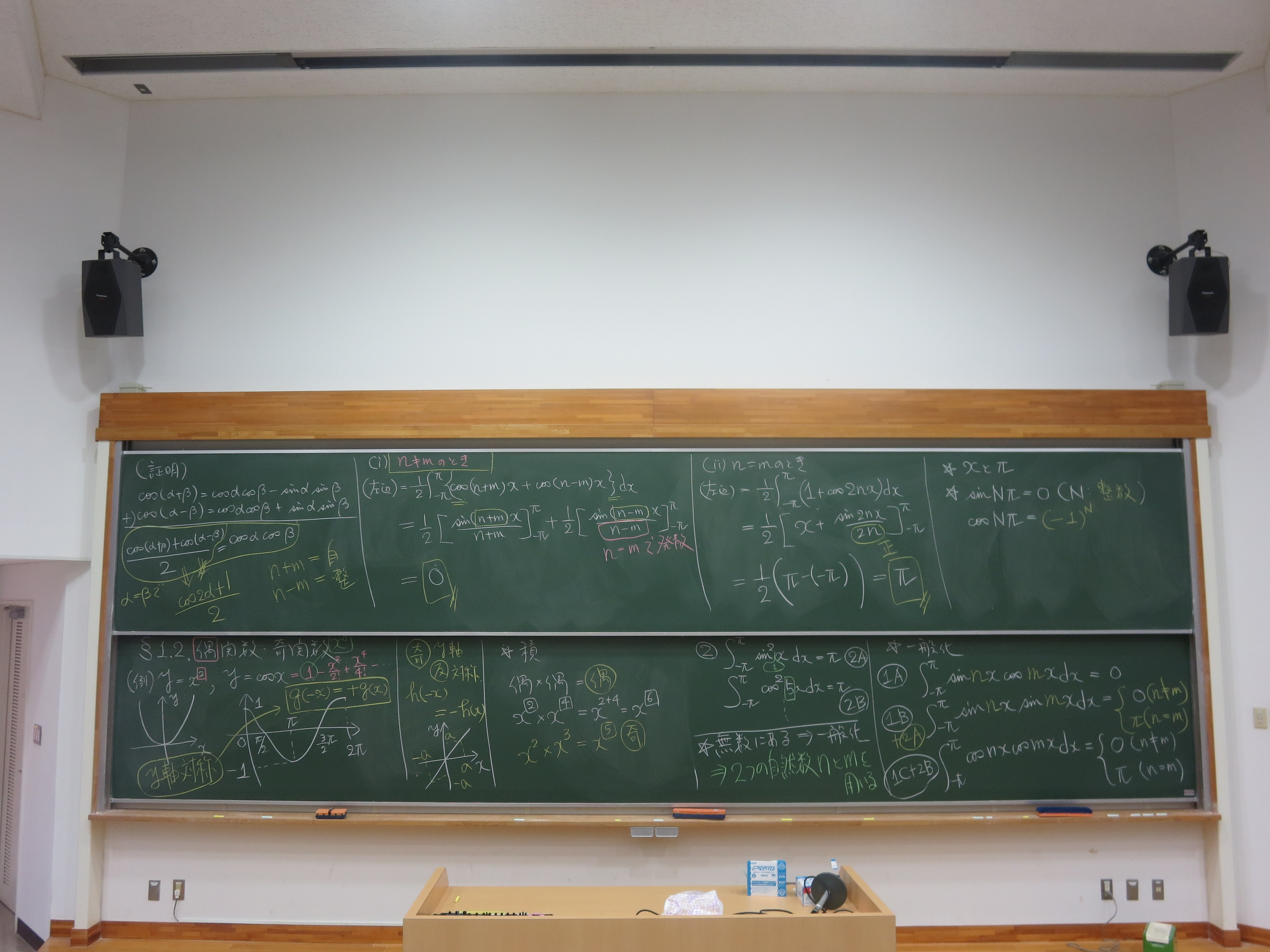 金川 研 Lab Of T Kanagawa Univ Tsukuba Kanagawatetsuya Twitter