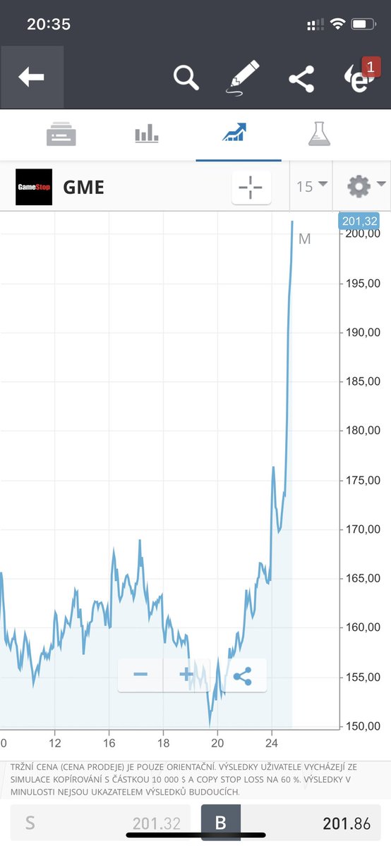 KrejcarDaniel's tweet photo. @ViralErik To byla jízda tehdá…  📈📉😵‍💫😵‍💫😁 https://t.co/yic1psVJz1