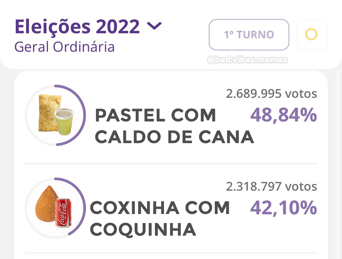 BadVibesMemes's tweet photo. apuração emocionante https://t.co/5KvPcq0dmk