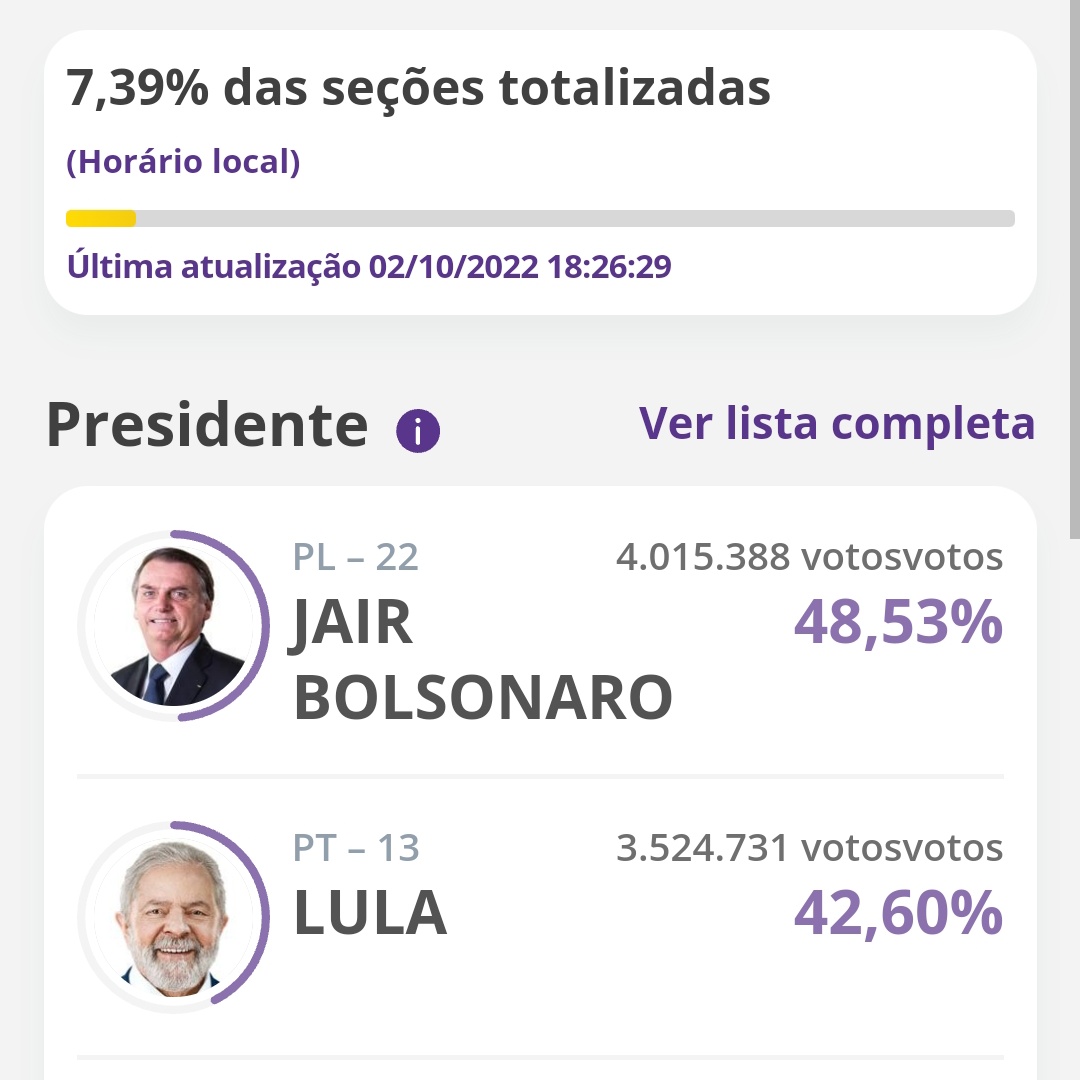 ErickMacayR's tweet photo. Jair Bolsonaro y Lula da Silva, dos candidatos que representan al mismo sistema corrupto y caducó que gobierna Brasil se disputan por la presidencia que ya tuvieron.
https://t.co/cAVF2ggZNH
#EleccionesEnBrasil #EleccionesBrasil
#Vote80 #BrasilElige https://t.co/rE3pJM0lt6