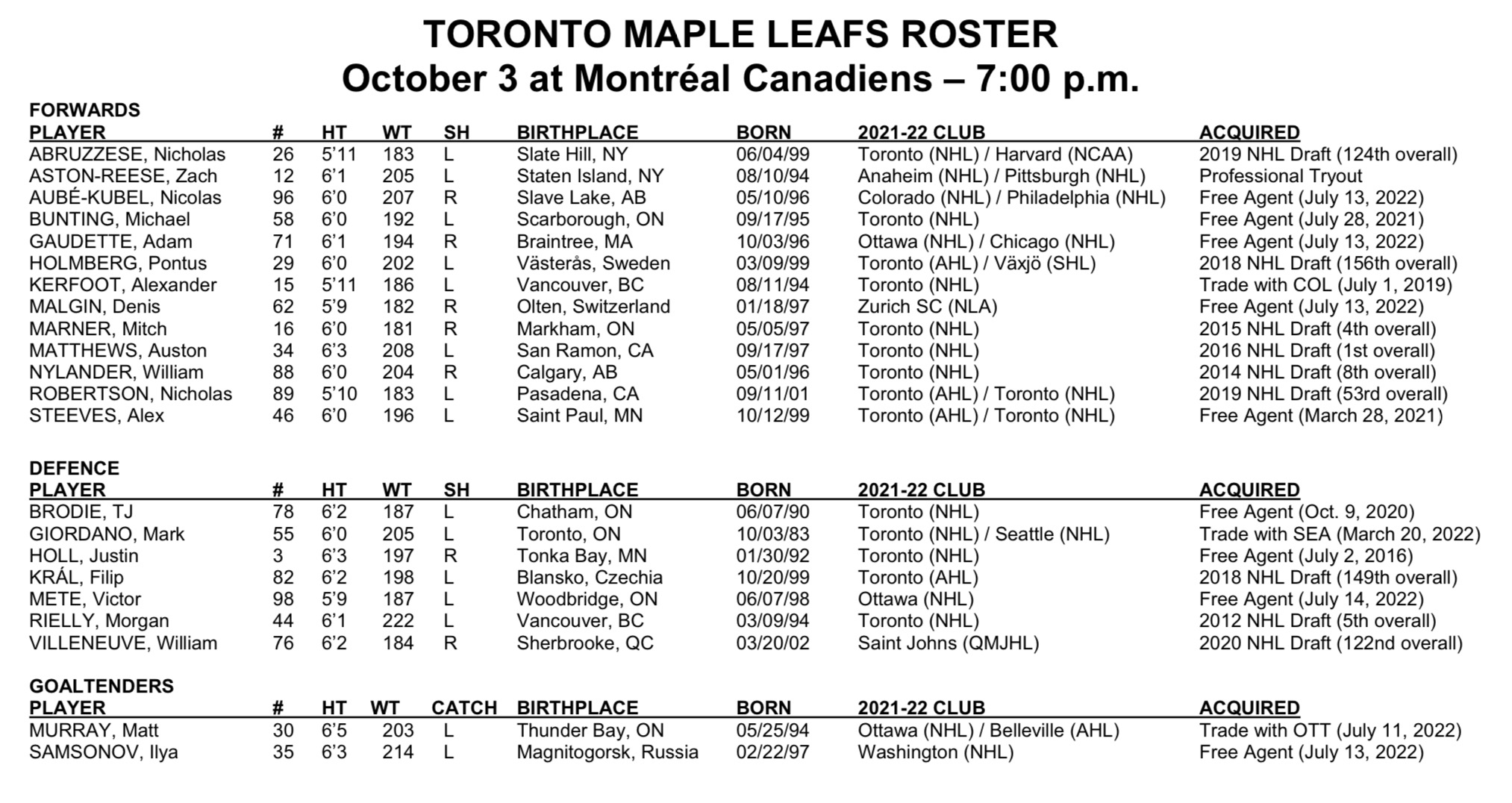 toronto-maple-leafs-on-twitter-our-roster-for-tomorrow-s-preseason