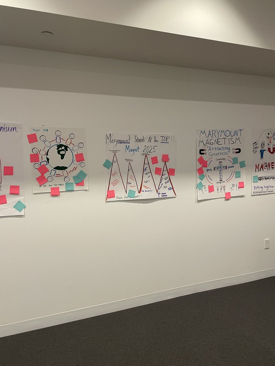 K_B_Platt's tweet photo. Marymount Hospital Clinical Practice Council attended a retreat for Magnet culture and sustainment. The team developed our 2025 theme. “Our Roots Run Deep” was the winner. #teambuilding #nurses @BarbZinner @CraigTobiasRN @LaurenRogersRN https://t.co/h6LNs22sDF