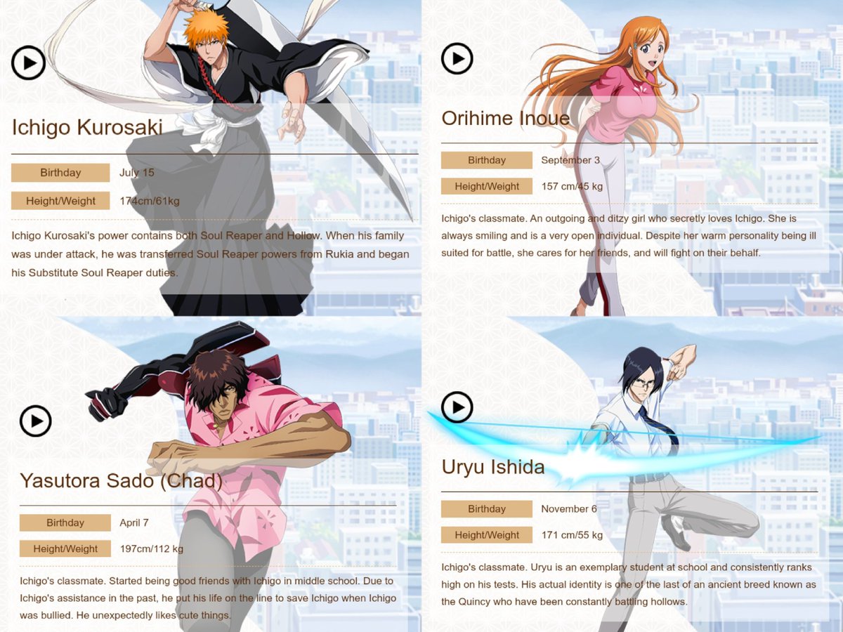 daily Team Karakura on Twitter "Ichigo, Orihime, Yasutora and Uryu personal files from Bleach