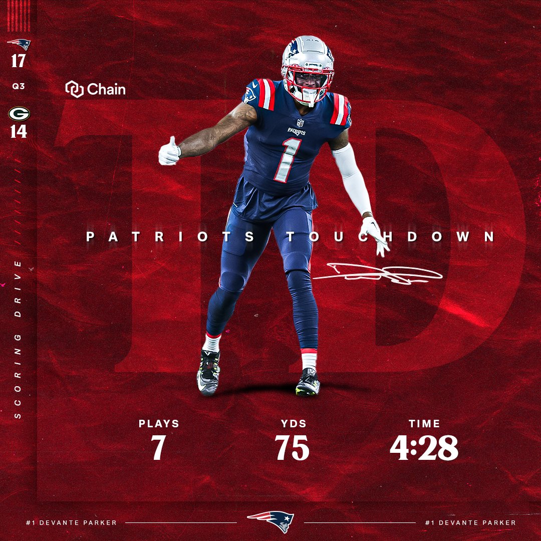 new england patriots devante parker