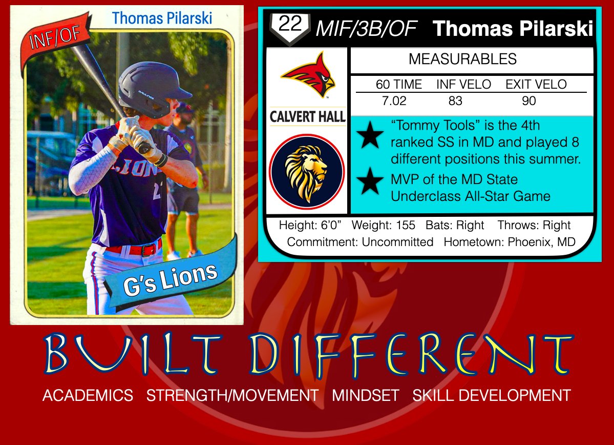 Thomas Pilarski (<a href="/thomas_pilarski/">Thomas Pilarski</a>) is #builtdifferent!
'25 <a href="/CHCBaseball_/">Calvert Hall College Baseball</a>  
G's Lions/KC Royals Scout Team
A COMPLETE STUDENT-ATHLETE DEVELOPMENT PROGRAM
Program Director/Head Coach:
Gerardo Caceres (<a href="/CoachG_MD/">Coach G</a>)
✉️coachg@dbatgaithersburg.com
