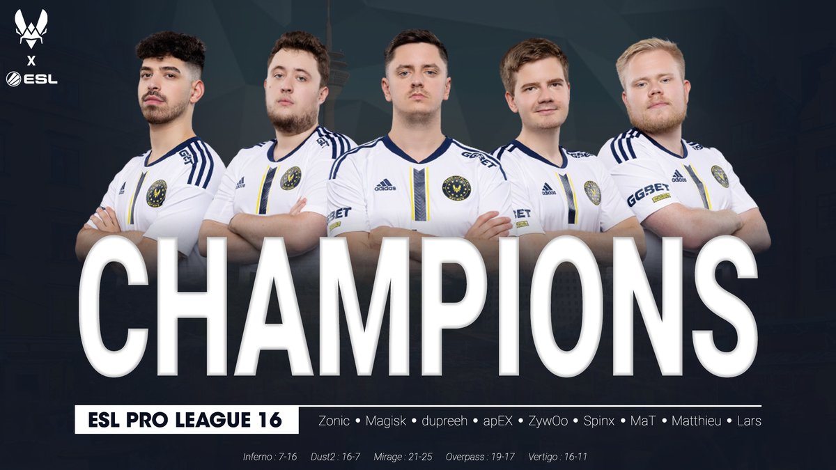CS_Vitality's tweet photo. 👑 𝕋𝕙𝕖𝕪 𝕕𝕚𝕕 𝕚𝕥 👑 𝔼ℙ𝕃 𝕊𝕖𝕒𝕤𝕠𝕟 𝟙𝟞 ℂ𝕙𝕒𝕞𝕡𝕚𝕠𝕟𝕤 👑

#VforVictory https://t.co/2Qq7PYfnZJ