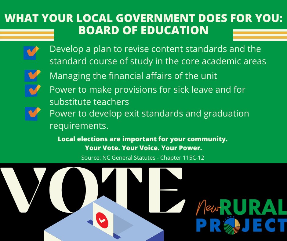 NewRuralProject's tweet photo. We are five weeks away from #ElectionDay2022! Learn what the board of education is responsible for and how they support your community!
Check your sample ballot to see who’s running for the position in your district/county! #NCPol #ArriveWith5
https://t.co/Do98Huo8JU https://t.co/7xX0vAPbNU