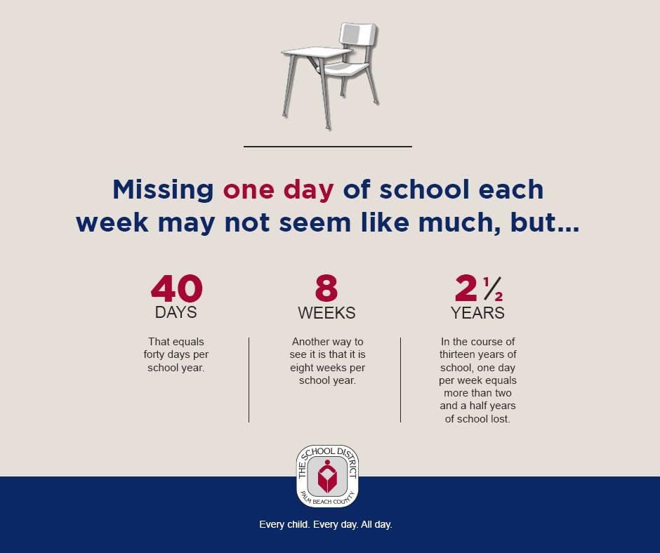 Chris Forte M. ED tweet media