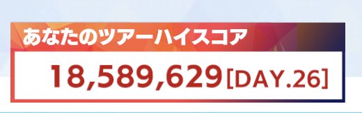 スコアランキングが怖い 