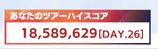 スコアランキングが怖い 