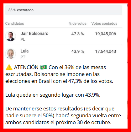#EleccionesBrasil Grande Bolsonaro!!! Jair Bolsonaro!!💪🇧🇷 🇧🇷🇧🇷🇧🇷🇧🇷🇧🇷🇧🇷🇧🇷🇧🇷🇧🇷🇧🇷🇧🇷🇧🇷🇧🇷🇧🇷🇧🇷🇧🇷