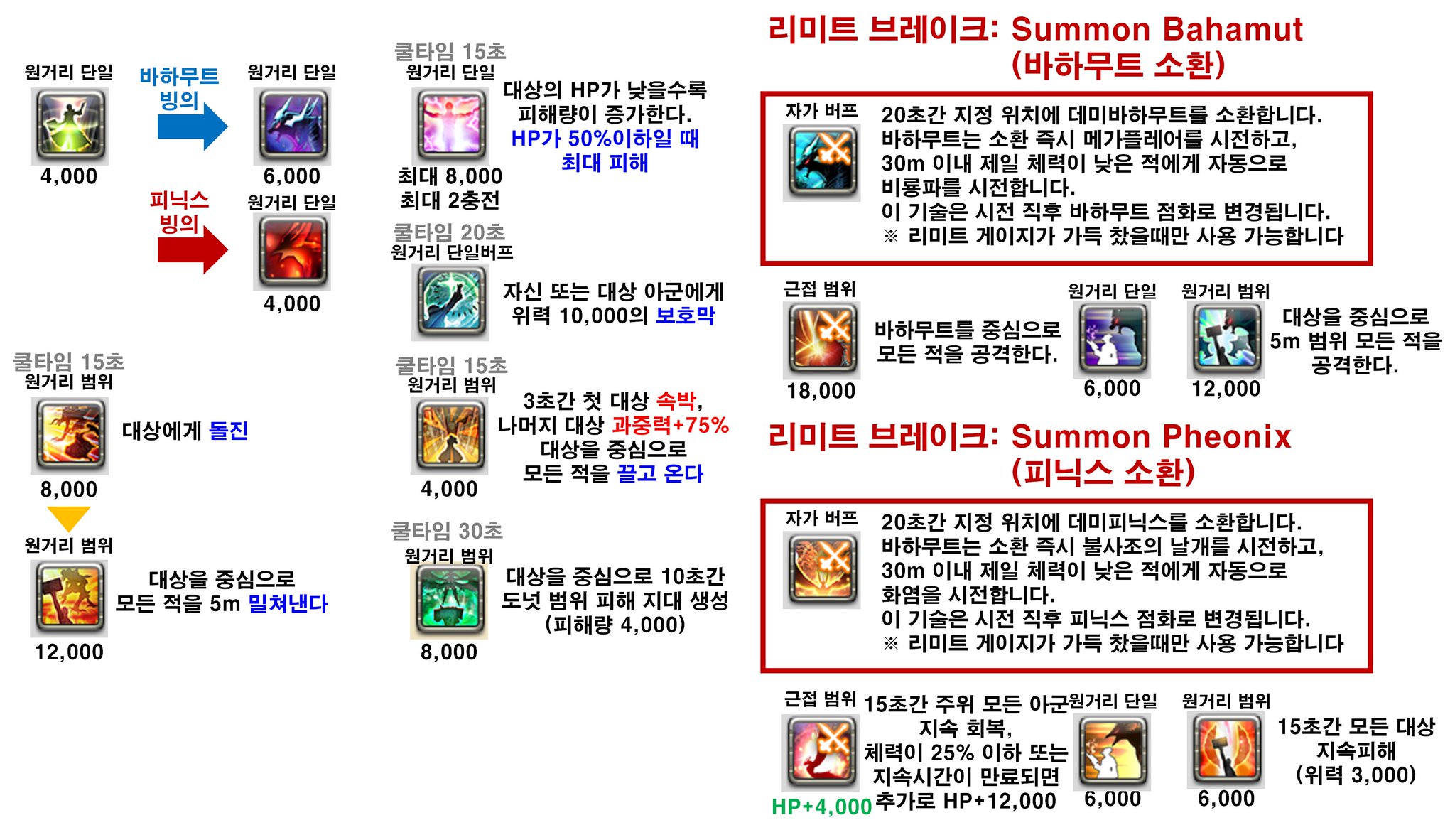 Rhide😷🎗치즈웨이 on Twitter: 