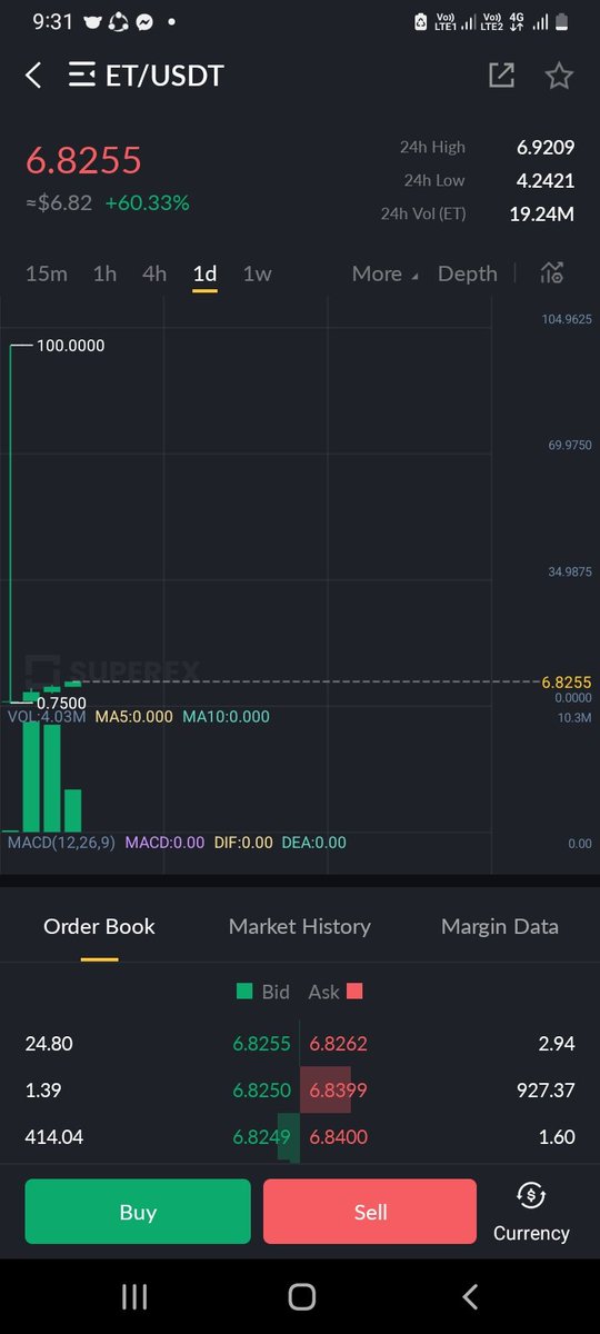 Cabangunay29's tweet photo. Hi Everyone!
Looking for new opportunities on trading!
Lets try this Token.
Upon registration you will recieve 10ET Token.
1ET Token= $6

Here's the link;
https://t.co/MIoEq6r4QL
Invitation code: 1QN36JUWK https://t.co/O4z51lZSrQ