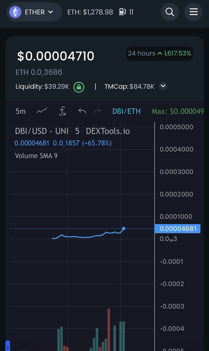 $80k MCAP 

$DBI 

Deutche Bank Inu

This could fly…

If the bank goes under..

dextools.io/app/ether/pair…