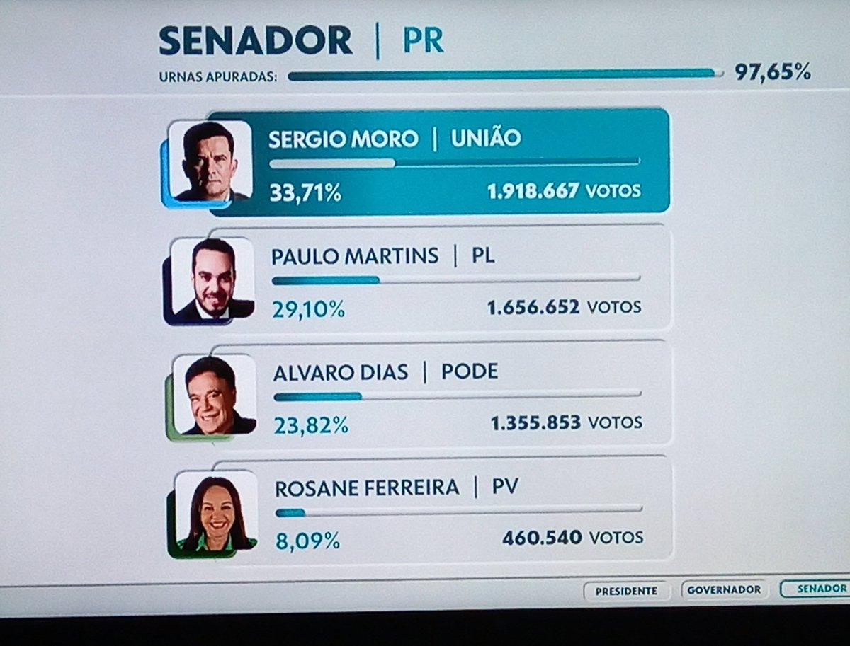 VeigaRaimundo's tweet photo. Chuuuuupa que é  de uva petralhas https://t.co/QqRUFXGtyE