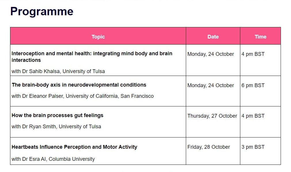 Just registered for this fantastic looking Researcher series on Brain & Body Interactions - featuring @KhalsaLab @RyanSmith_LIBR @EleanorPalser @esra_mbg 

bit.ly/3C4A8Lx