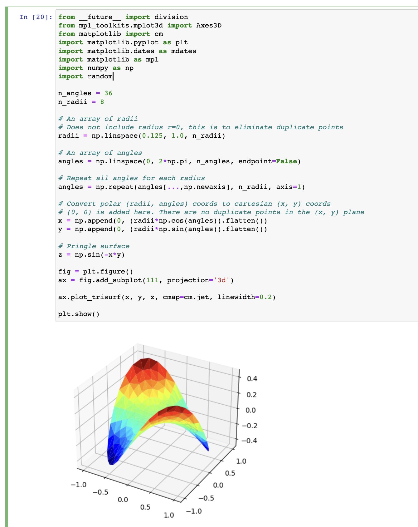 Prodramp By Avkash on Twitter: 