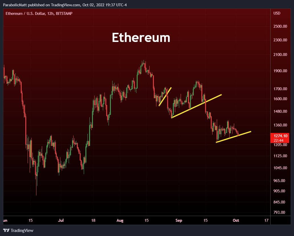 Probably important for #Ethereum