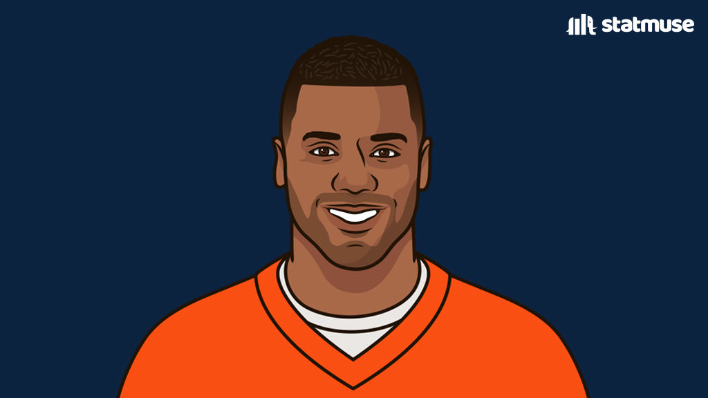 statmuse's tweet photo. Geno Smith has more 

Completions
Completion percentage
Passing yards
Yards per attempt
Touchdowns
QB rating

than Russell Wilson this season. https://t.co/Mt3PyQSVLy