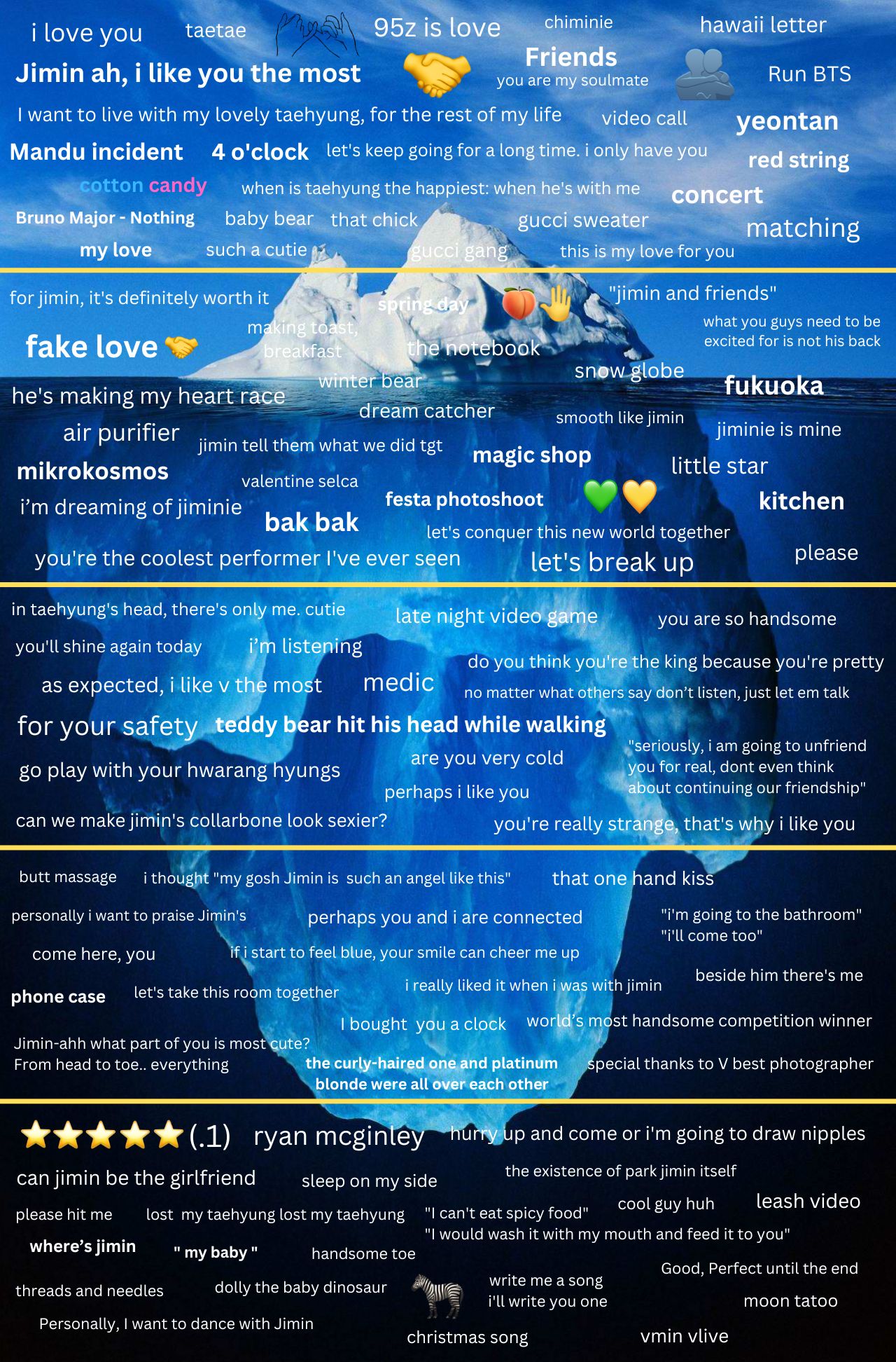 Biggest iceberg for Roblox. Tell me what a lot of this means. I