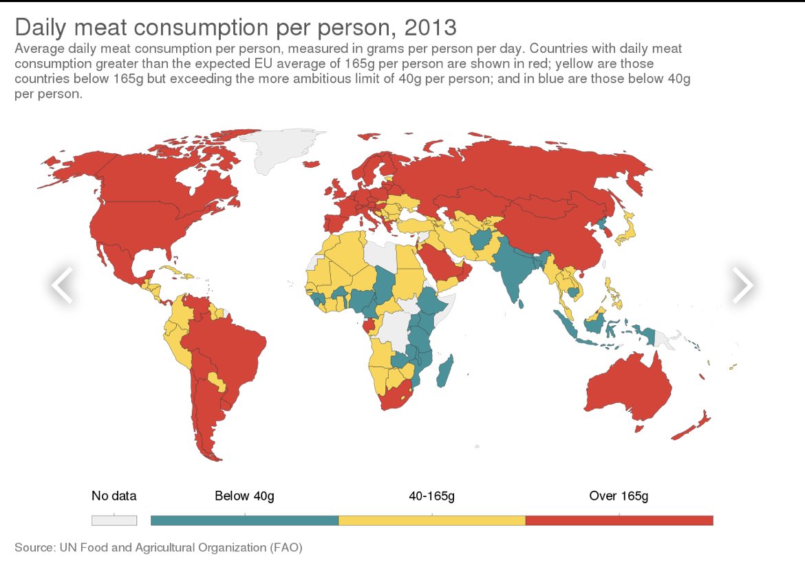 FM on Twitter "Always remeber Afghans and Indians eat less meat per