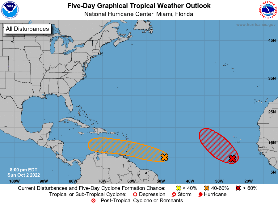 National Hurricane Center tweet media