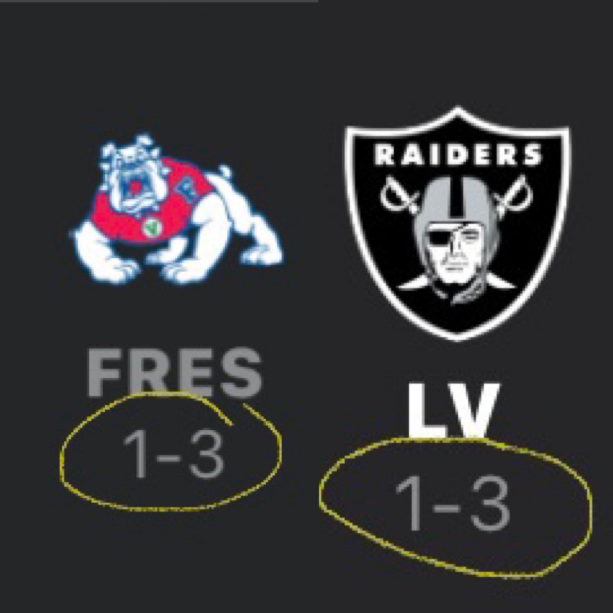 CCrewzers's tweet image. Just like old times 
#Raiders #Bulldogs #NFL