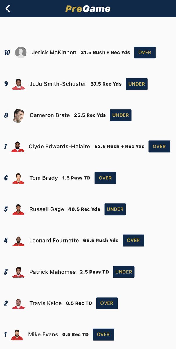 fanduel dfs lineups on Twitter "NFL SNF picks for PreGameFantasy"