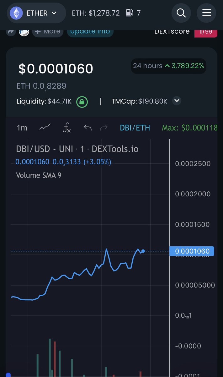 Crikey…

$200K MCAP now ..

$DBI | Deutche Bank Inu 

It might be the only thing that can save it from going under this week..

Hop on board <a href="/crypto_bitlord7/">Crypto Bitlord</a> &amp; <a href="/Bullrun_Gravano/">𝔊𝔯𝔞𝔳𝔞𝔫𝔬</a> - you’ll love this one!

dextools.io/app/ether/pair…