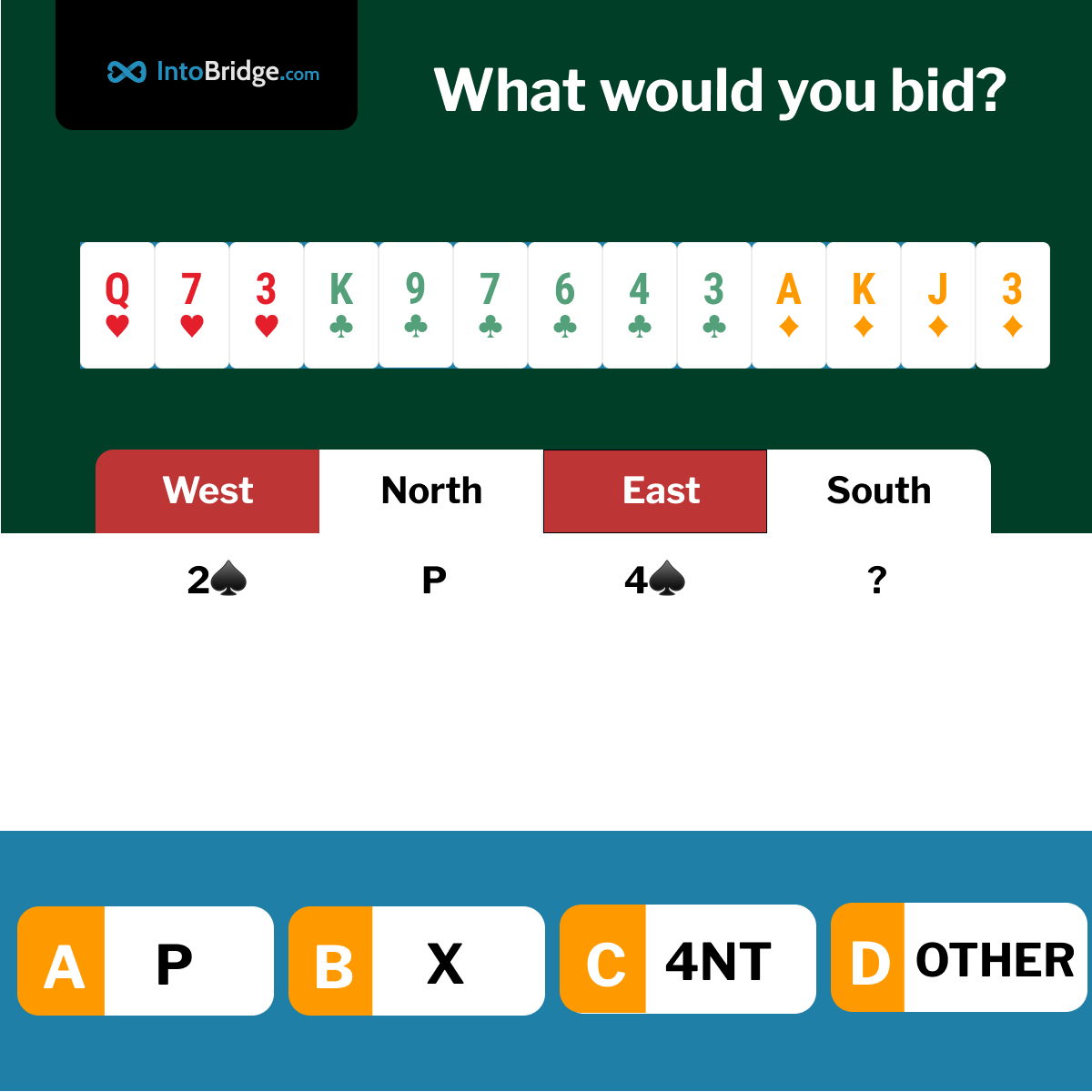 IntoBridgeCom's tweet image. Unfortunate Preempt
On today's deal, you, playing as South, are in 4th seat. West, on the left, opens the bidding with 2♠, raised by your East to 4♠. You are in White vs Red. Your call? IMPs Scoring.
#bridge #playbridge #learnbridge #cards #contractbridge #duplicatebridge