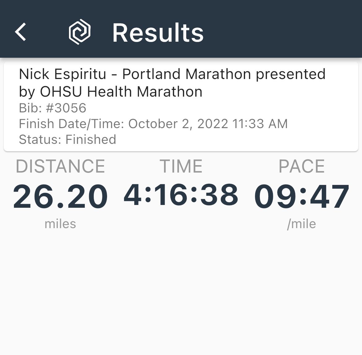 nickespiritu's tweet photo. 1st Marathon ✅ 🏅 https://t.co/eFqnSoeRar