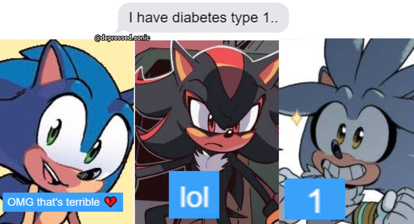 Depressed.Sonic on Twitter: 