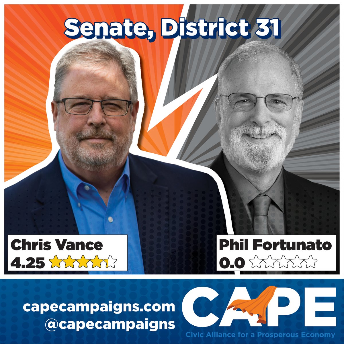 capecampaigns's tweet photo. From his secret HQ on the north side of Rainier, @Chrisvance123 is set to vanquish the titan of trickle-down himself, the true Bizarro to our civic superheroes. Based on his CAPE test, we really think Chris has what it takes to join our forces and become a middle-out champion. https://t.co/q83b3drRQ7