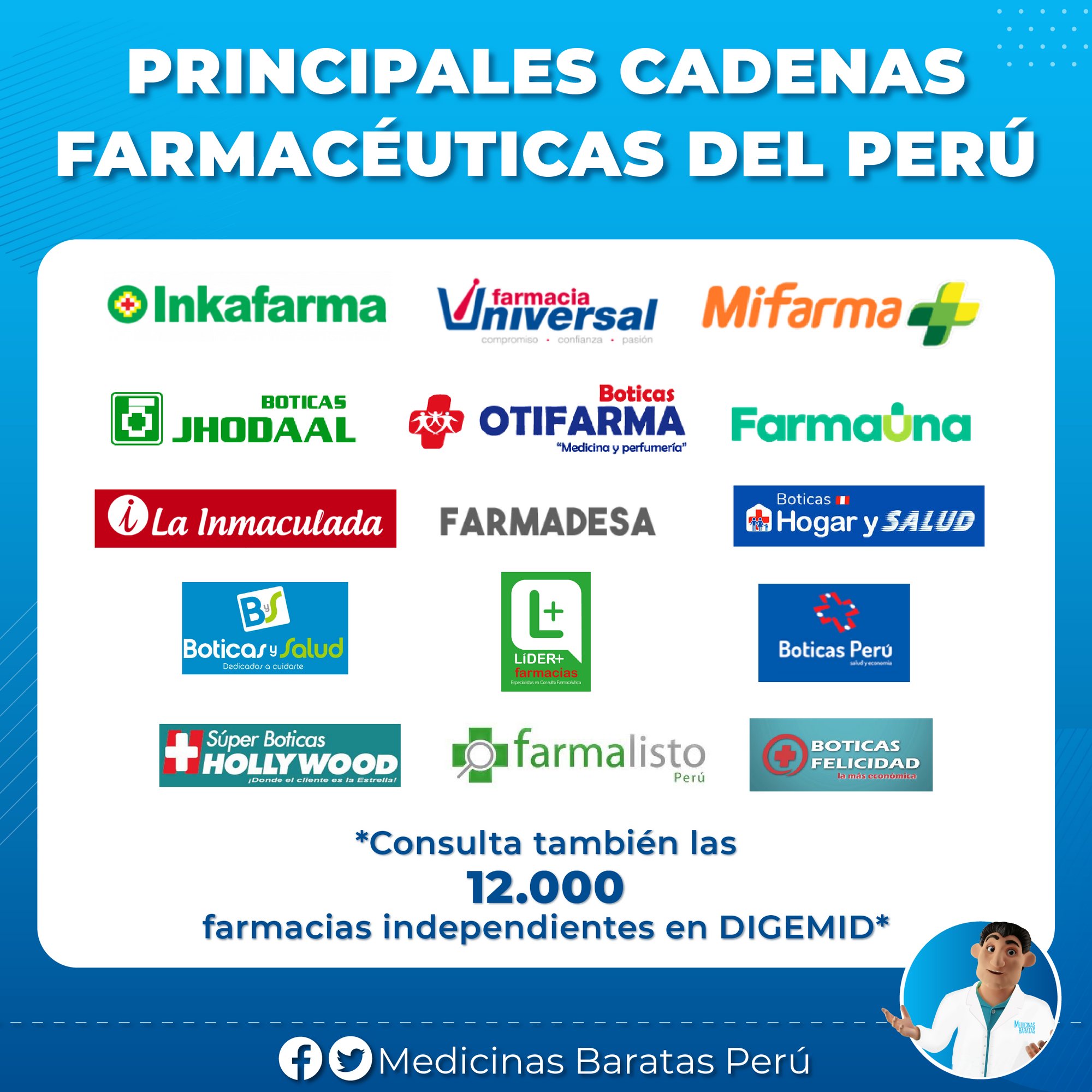 Medicinas Baratas Perú on Twitter "¿Sabes cuales son las PRINCIPALES