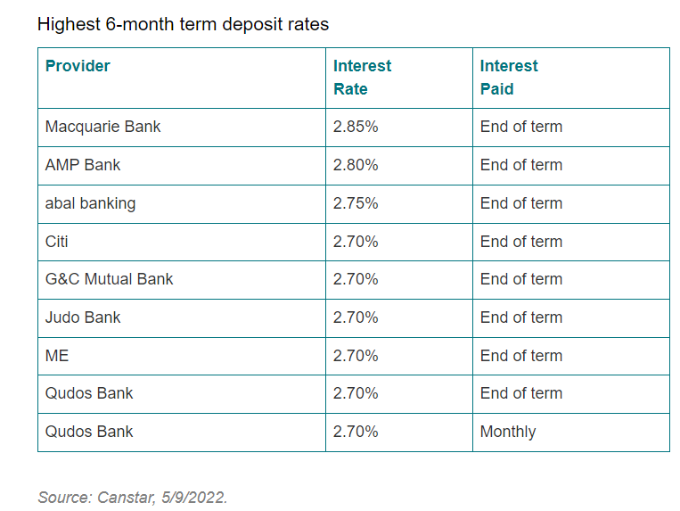 Respeculator tweet media