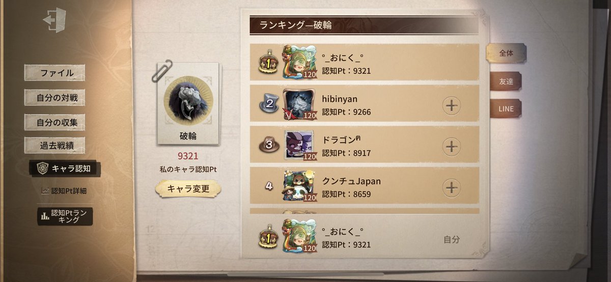 oniii_9's tweet photo. 遂にやりましたぁぁぁぁ‼️
今までずっと2位止まりやったけどやっと王冠かぶれました🥇👑
使い続けてよかった❗️ウィル君ありがとう😭😭😭 https://t.co/UkoxrBKkAF