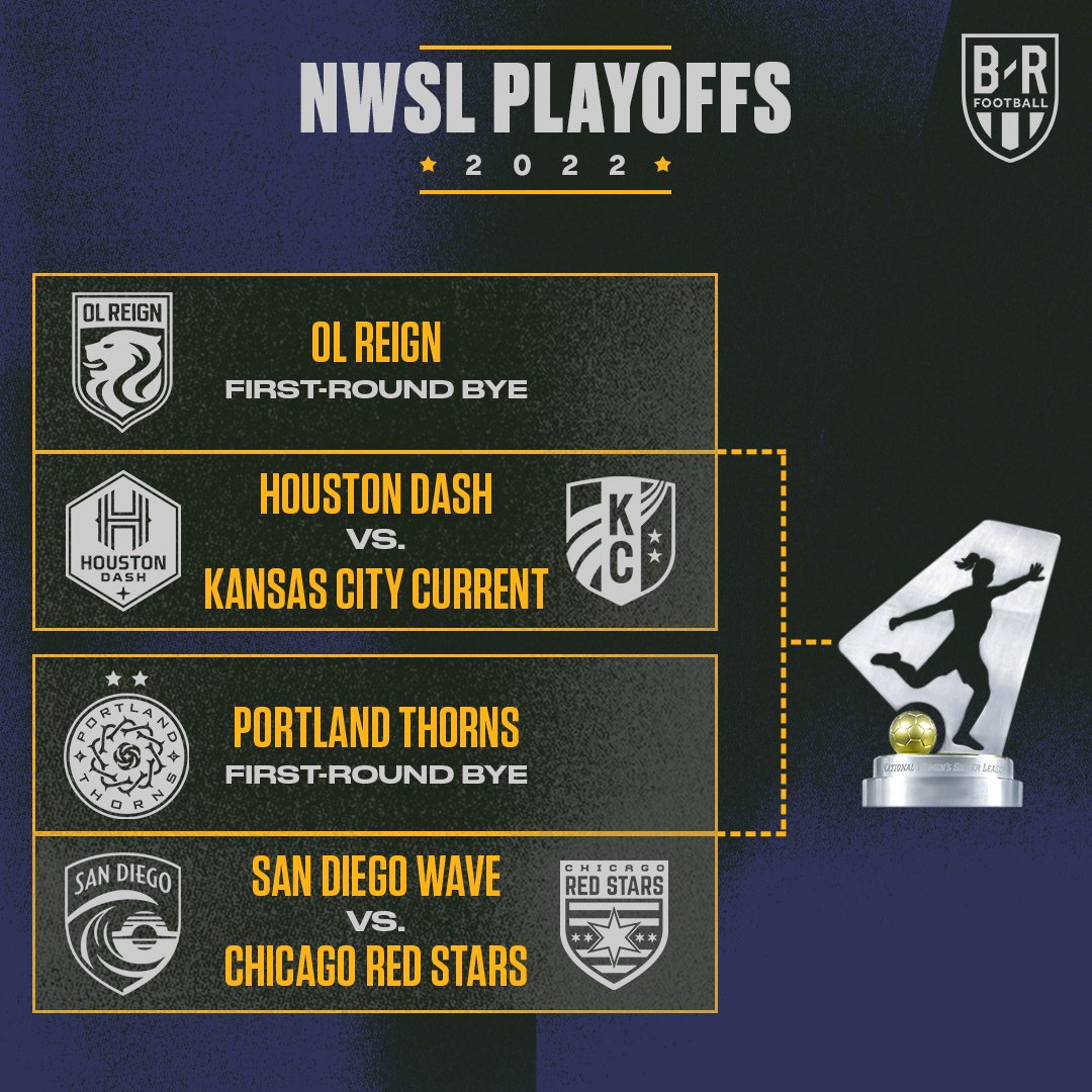 B/R Football on Twitter "The NWSL playoffs are set 🍿 https//t.co