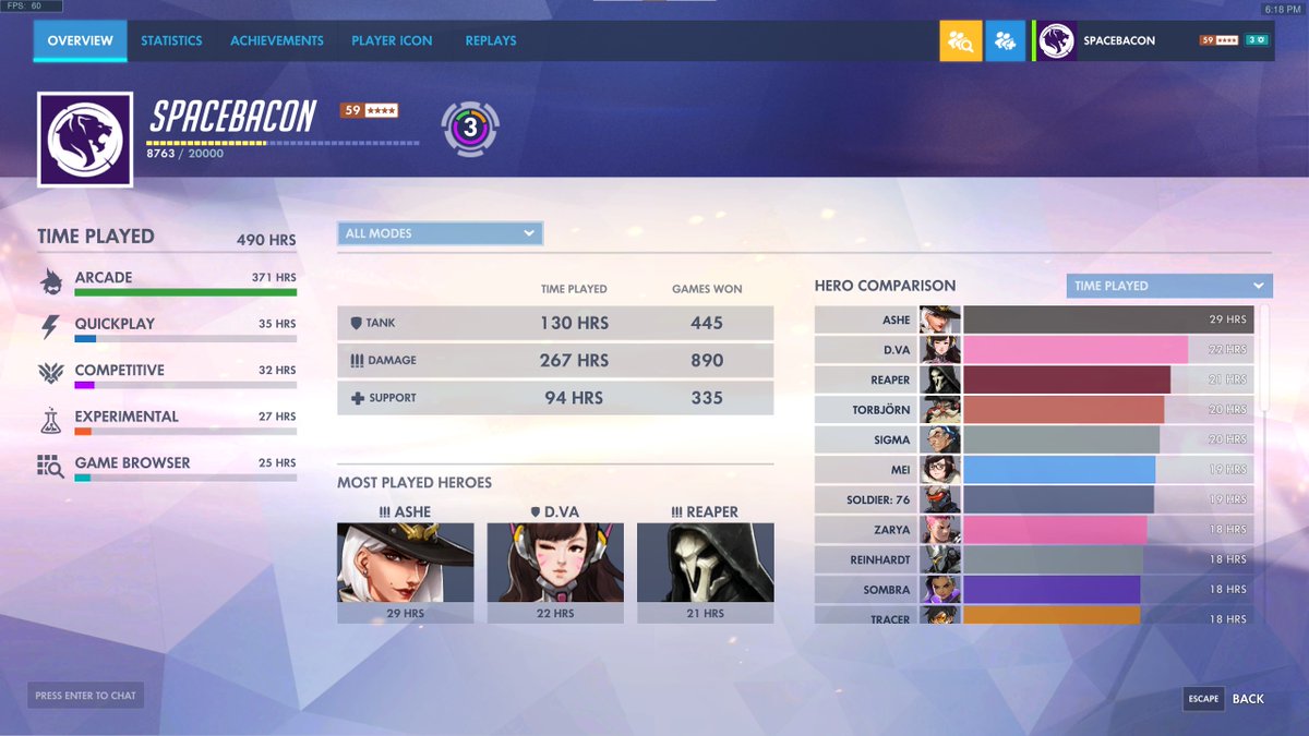 cardboardbrains's tweet photo. @LAGladiators @FunnyAstro https://t.co/mCRPKIhCkh