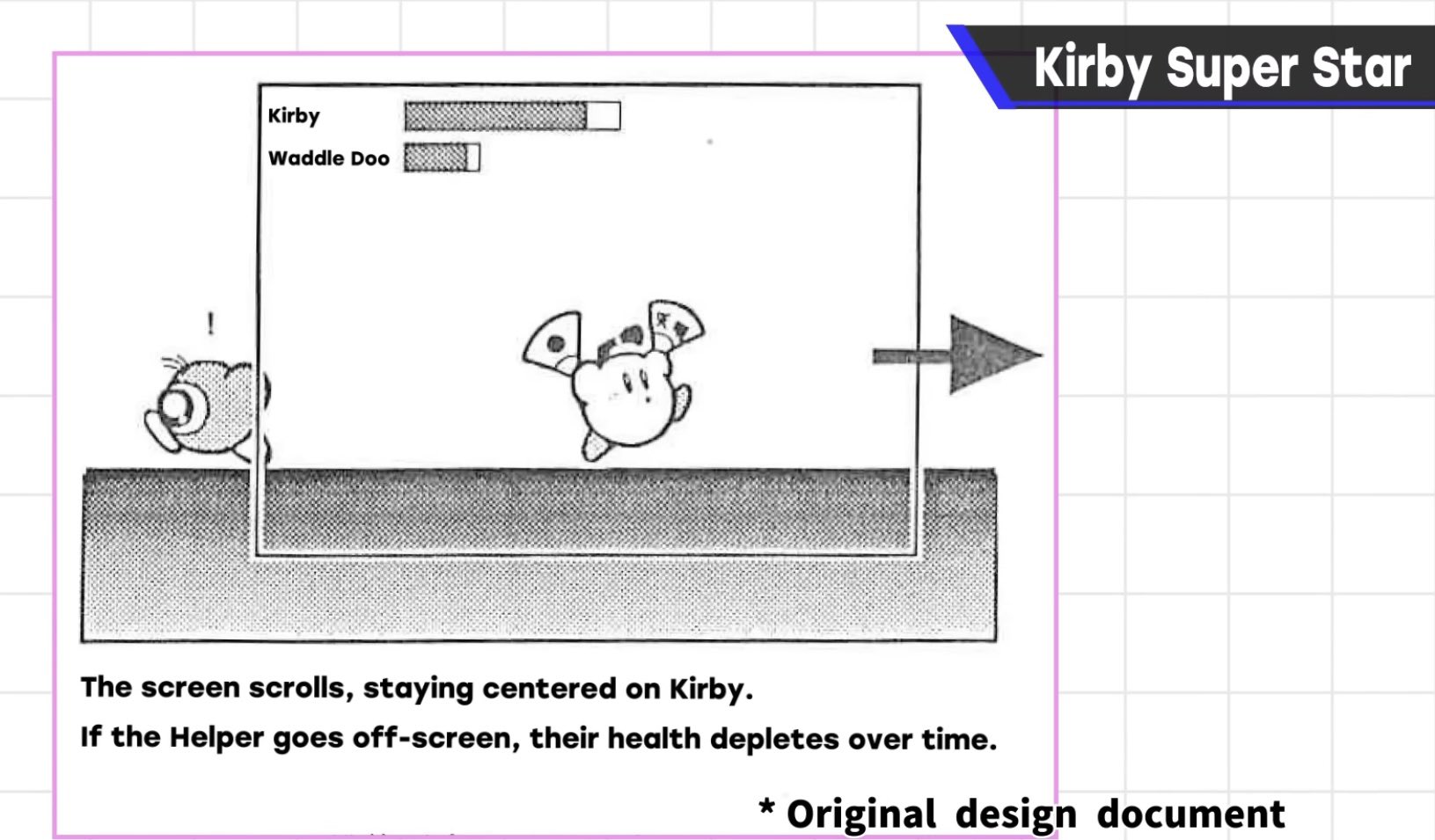 LEAKED CONCEPT ART OF KIRBY'S DREAMLAND 2 STRAIGHT FROM SAKURAI'S BASEMENT  (TOTALLY NOT CLICKBAIT) : r/Kirby