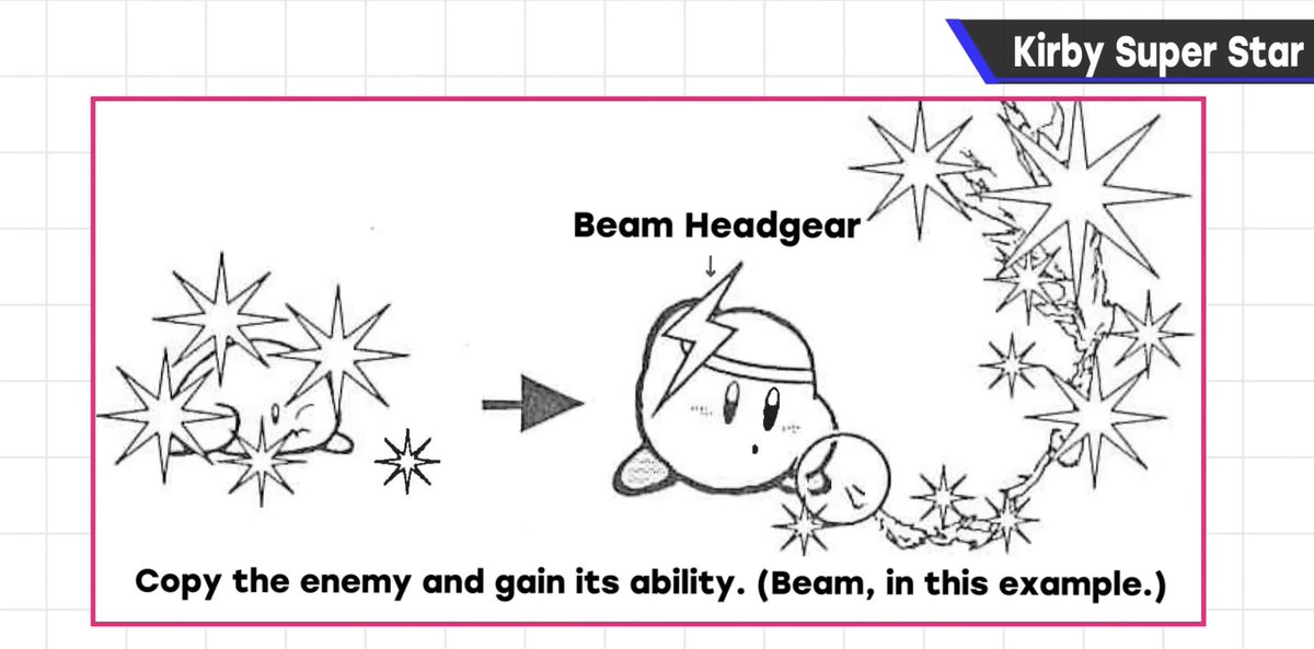 LEAKED CONCEPT ART OF KIRBY'S DREAMLAND 2 STRAIGHT FROM SAKURAI'S BASEMENT  (TOTALLY NOT CLICKBAIT) : r/Kirby