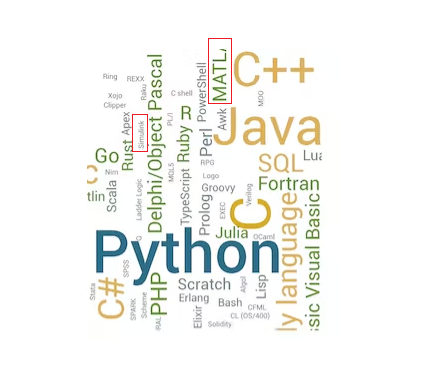 Tweets With Replies By Kojiro Saito Matlabの中の人 Kojiro Saito Twitter