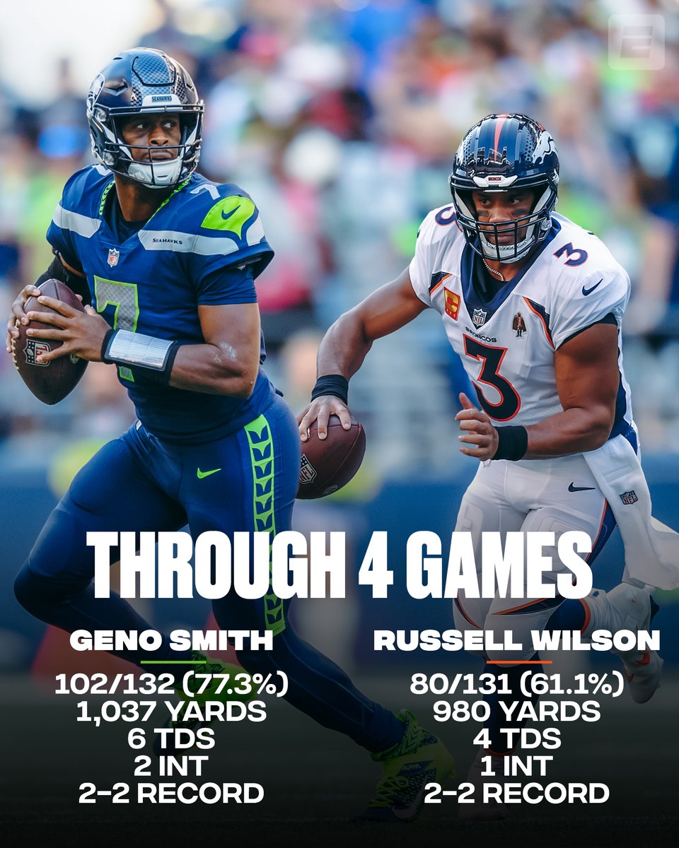 SportsCenter tweet media