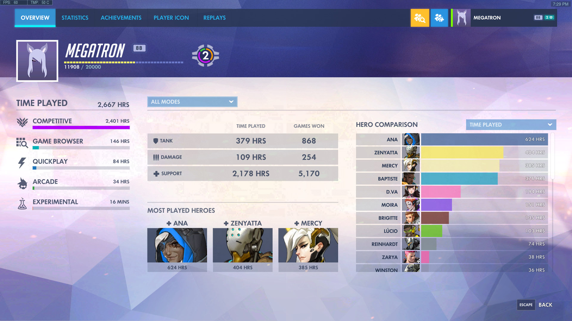 msmegatron on Twitter: "@LAGladiators @FunnyAstro 👩🦳💤 https://t.co