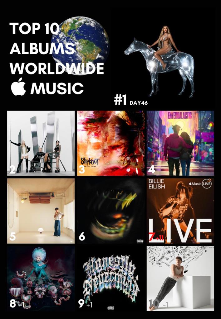 World Music Awards on Twitter