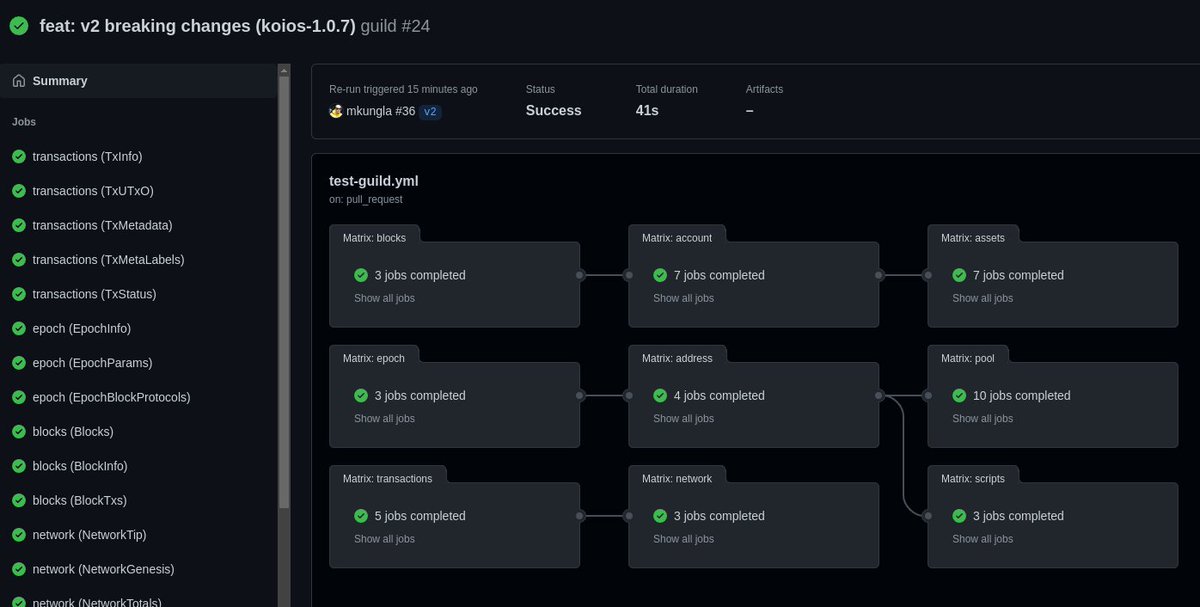 HowijdNetwork's tweet photo. All #Koios endpoints strictly tested against Guild
https://t.co/SjCQ1gmT8b https://t.co/qZfBFHM6db