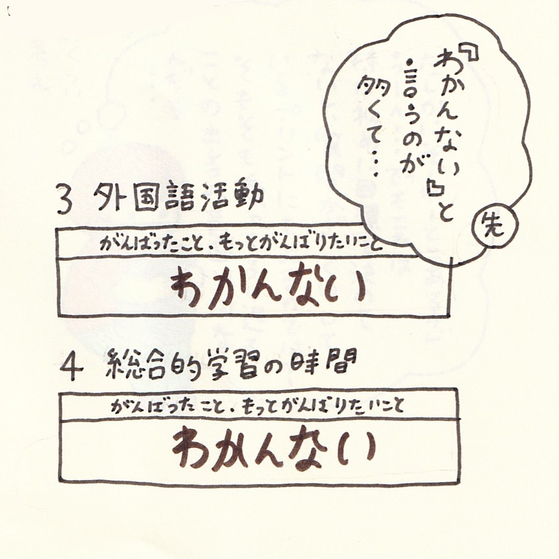 「自分のことを知る」ということ。
いいこともわるいことも全部。それが自己肯定力。それを身につけることの大切さ。 