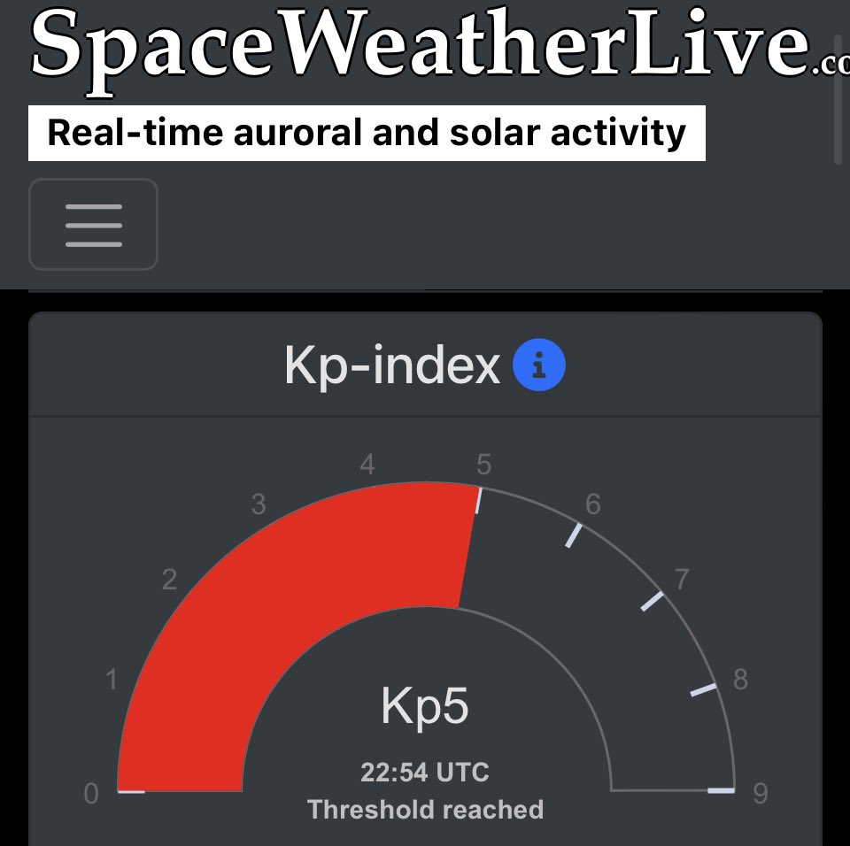 G1 (minor) #geomagneticstorm threshold reached at 22:54 UTC on #October 2 ⚡️ #🌍🧲⛈  #spaceweather #solarweather #solarwind #solaralert #space #solarsystem #coronalmassejection #cme #coronalhole #northernlights #aurora #auroraborealis #crazyweather #praxisofbootes