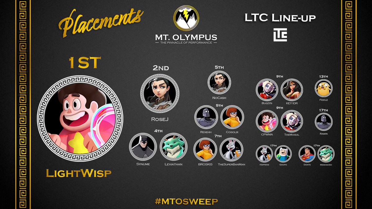 MT. Olympus tweet media