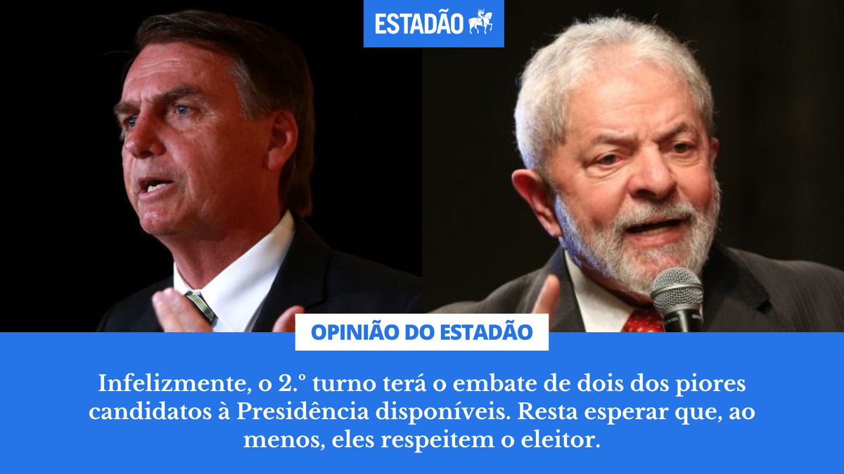 Estadao's tweet photo. EDITORIAL: Eis o que dá confiar em Lula para ‘salvar a democracia'. Mesmo tendo por adversário Jair Bolsonaro – o presidente que fez por merecer a mais alta rejeição no cargo –, ele foi incapaz de conquistar a maioria do eleitorado https://t.co/i6LcW89Rz5 https://t.co/UHtnGzP2AM