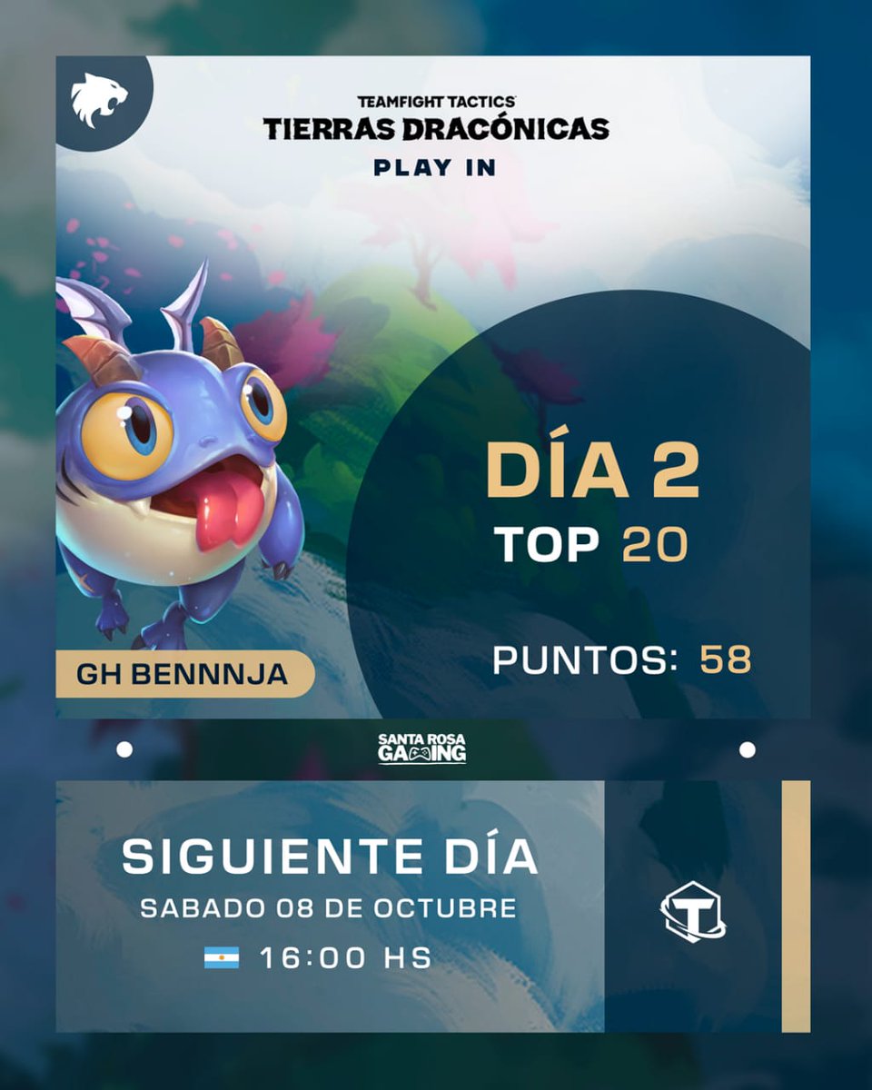 ¡Finalizamos el día 2 en el TOP 20! 😬

Nos vemos el sábado 8 de octubre para seguir dándole nuestro apoyo al grande de <a href="/BENNNJA_TFT/">BENNNJA</a> 🤗